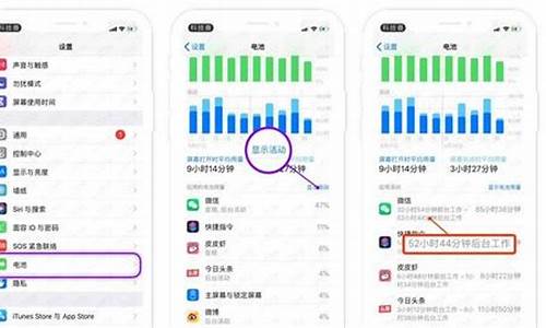 苹果手机费电_苹果手机费电太快怎么办呢