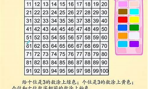 1000以内的智能手机_1000以内的智能手机推荐