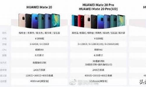 华为mate20参数_华为mate20参数配置