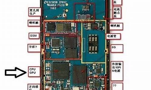 智能手机硬件_智能手机硬件性能指标有哪些