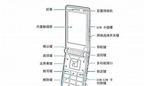 三星手机官网使用说明_三星手机官网使用说明书