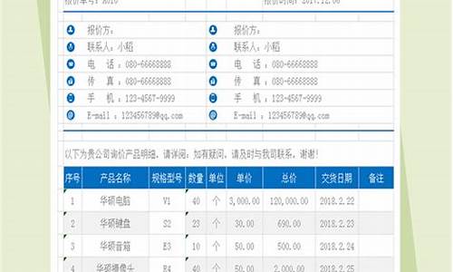 数码报价_数码报价网