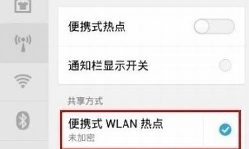 wlan热点是什么_WLAN热点是什么意思