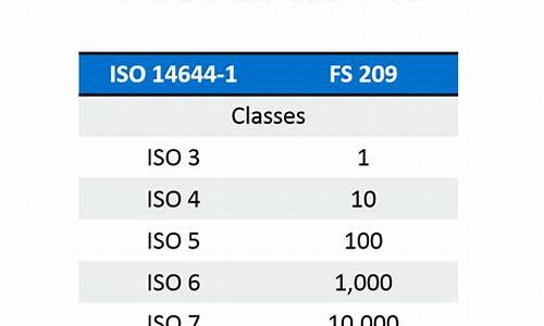 iso5.1.1_ios5.1.1旧版软件下载