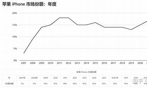 苹果市场价格_苹果市场价格多少钱一斤